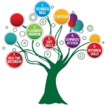 Thumbnail of post image 163